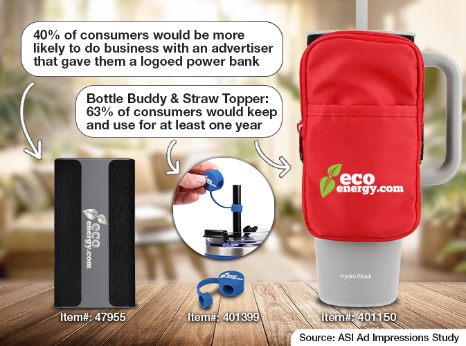 Promotional Tech and Drink Accessories 