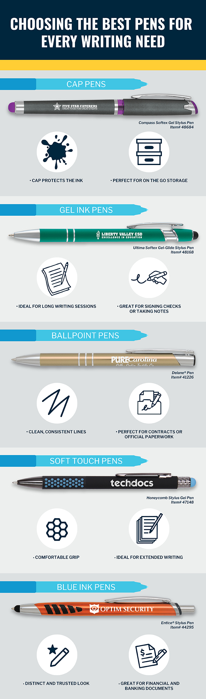 Best Pens for Writing